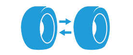Inruilsysteem mogelijk Inruilsysteem mogelijk